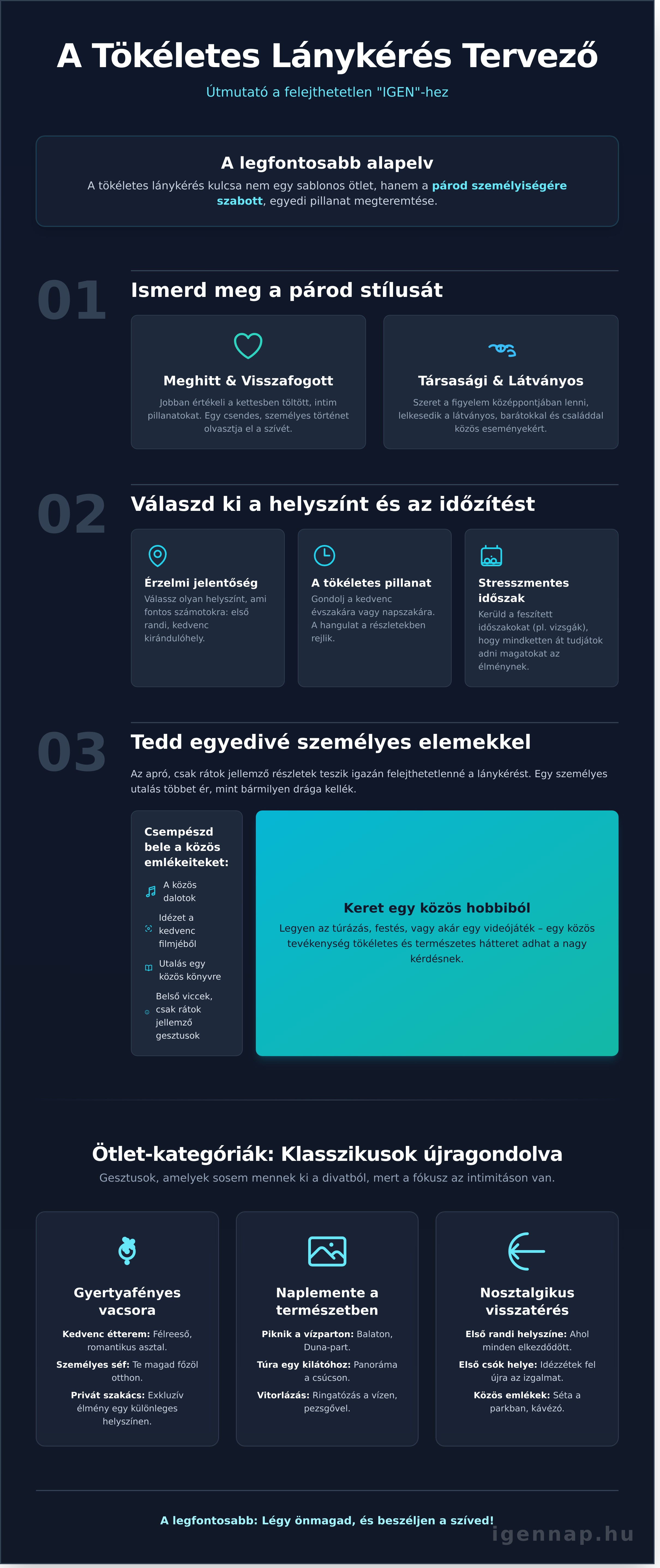 101 lánykérés ötlet infografika